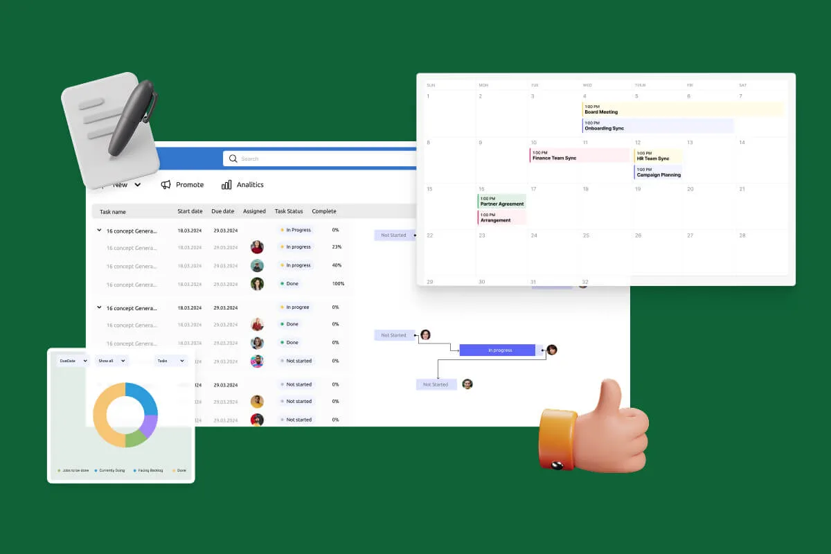Notifications Automation