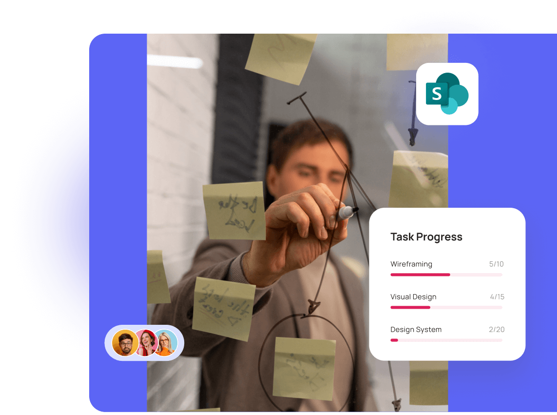 Virto Productivity Kits for SharePoint, M365 and Hybrid