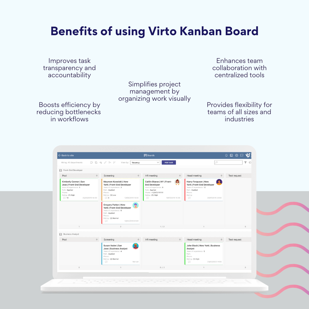 Pic.3. Вenefits of using Virto Kanban Board for remote team collaboration.
