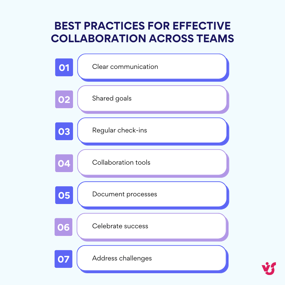 Best practices for effective collaboration across teams.