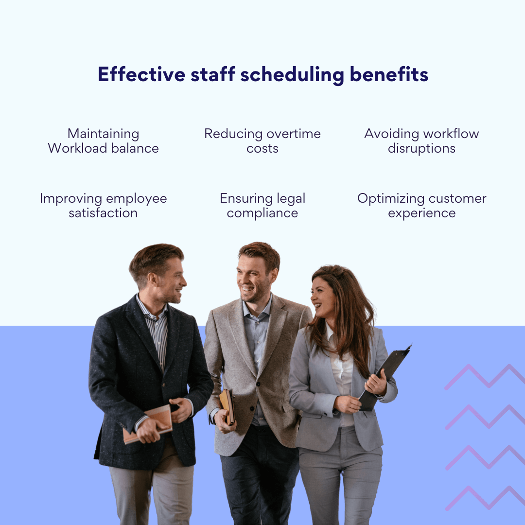 Pic. 1. Effective staff scheduling benefits.