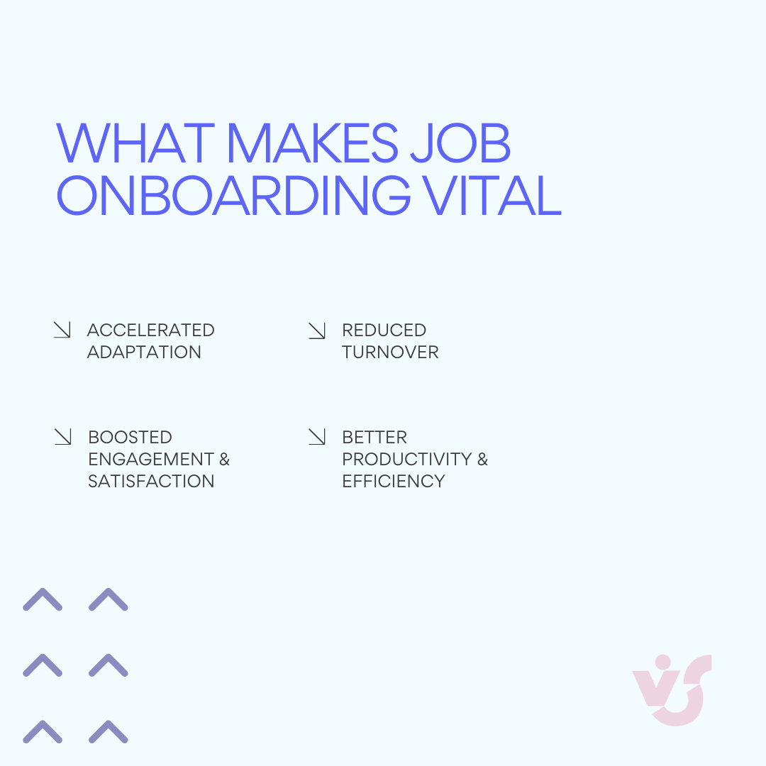 Pic. 1. What makes job onboarding vital.