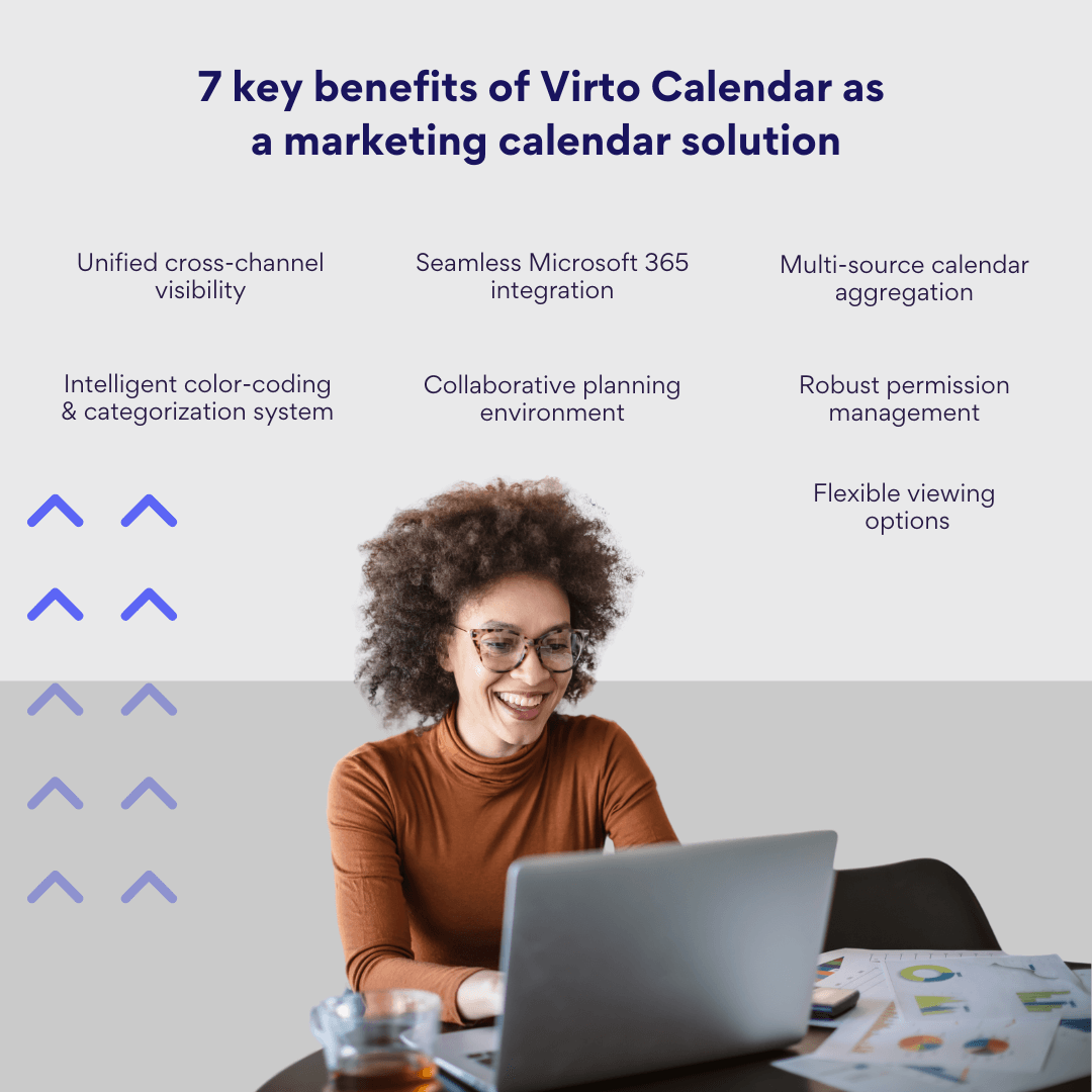 Key benefits of Virto Calendar as a marketing calendar solution