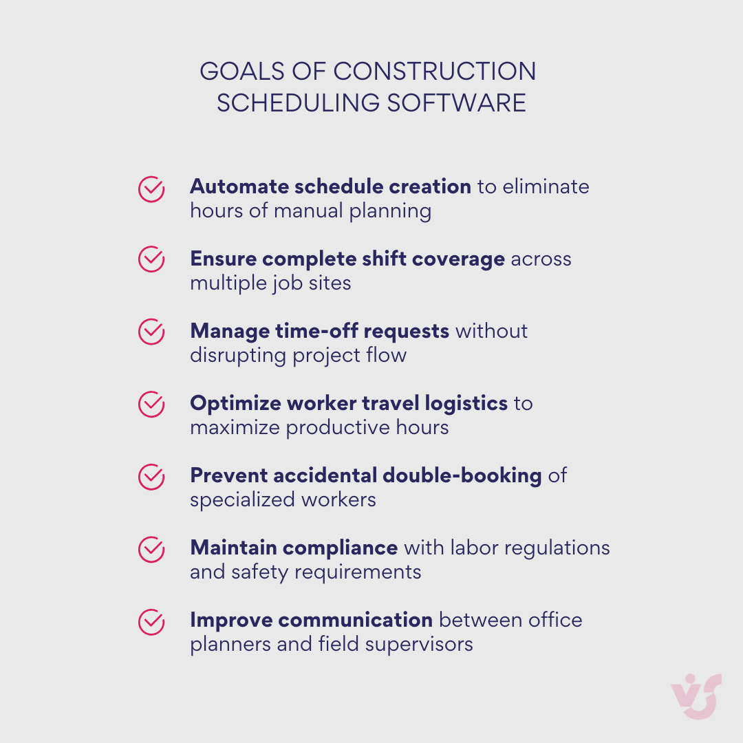 Goals of construction scheduling software