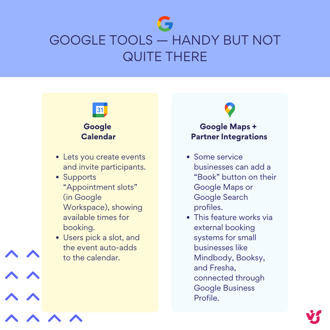 Google tools