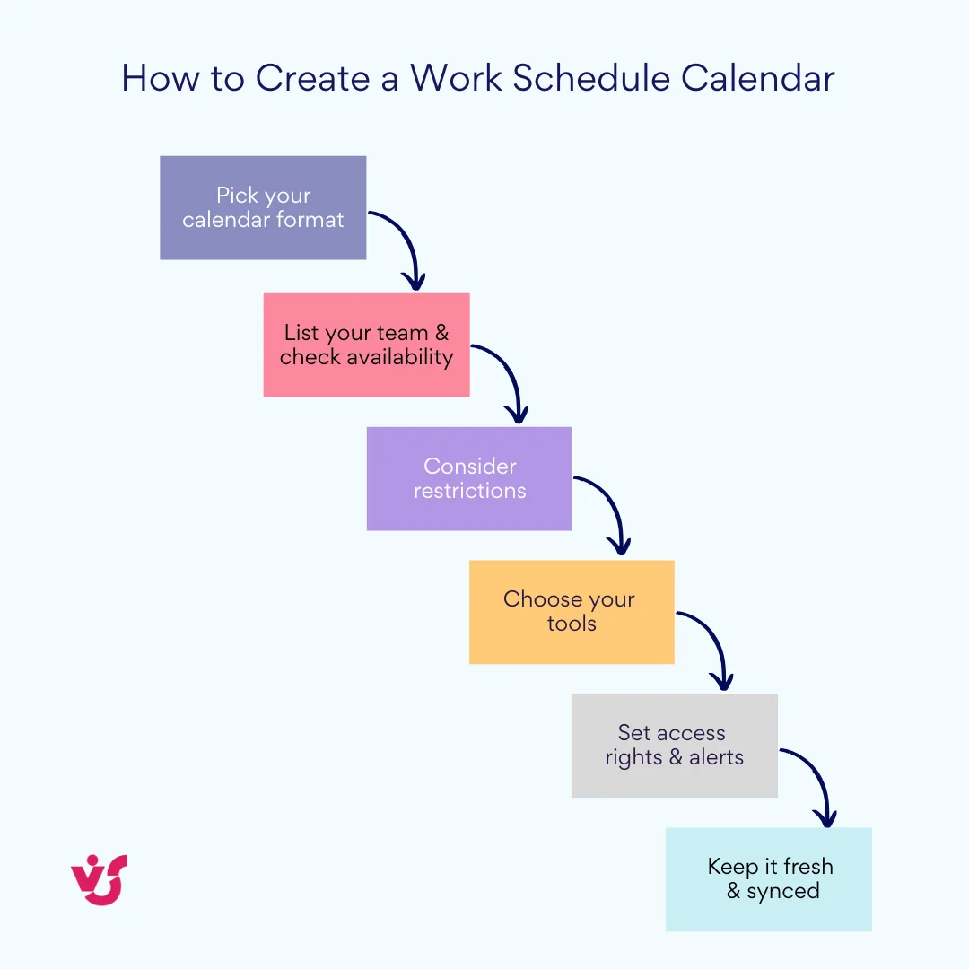 How to Create a Work Schedule Calendar.