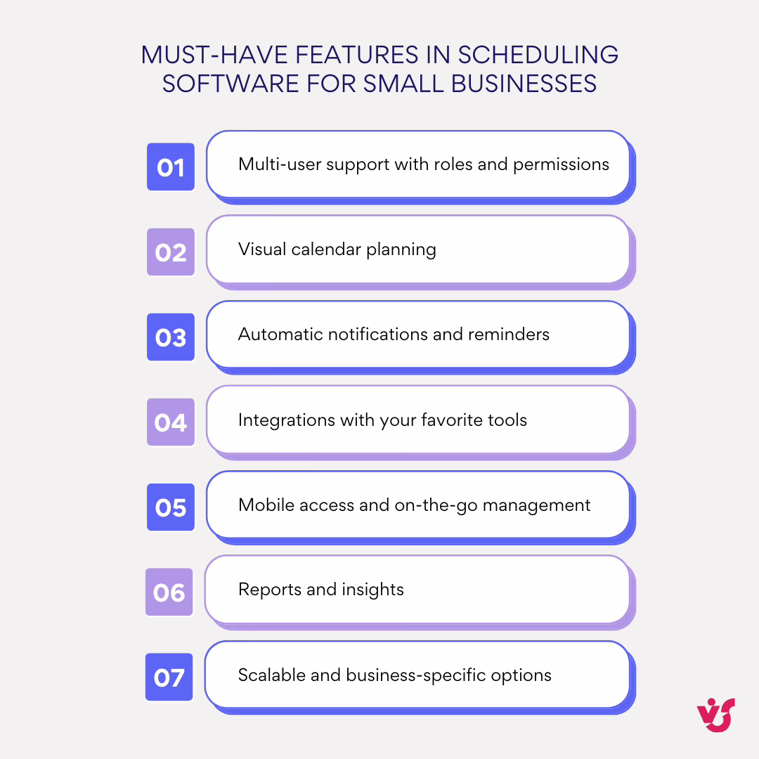 Must-Have Features in Scheduling Software for Small Businesses