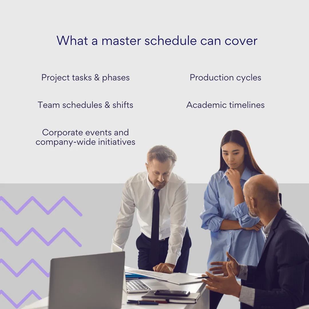 What a master schedule can cover