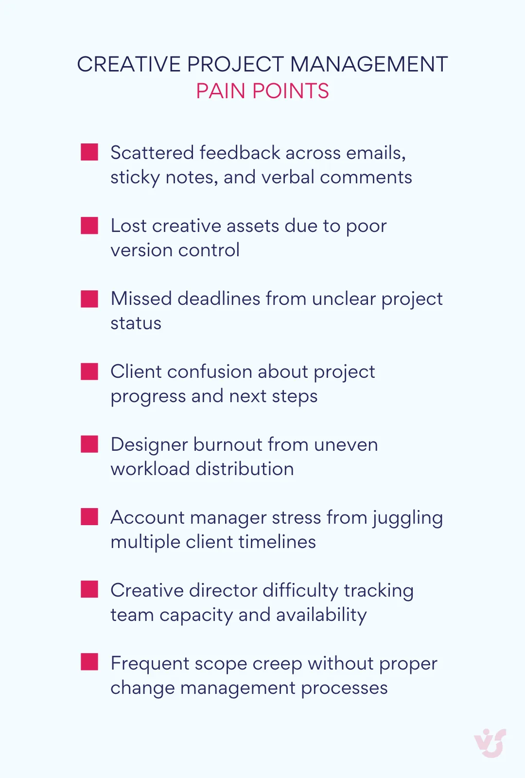 Creative Project Management Pain Points.