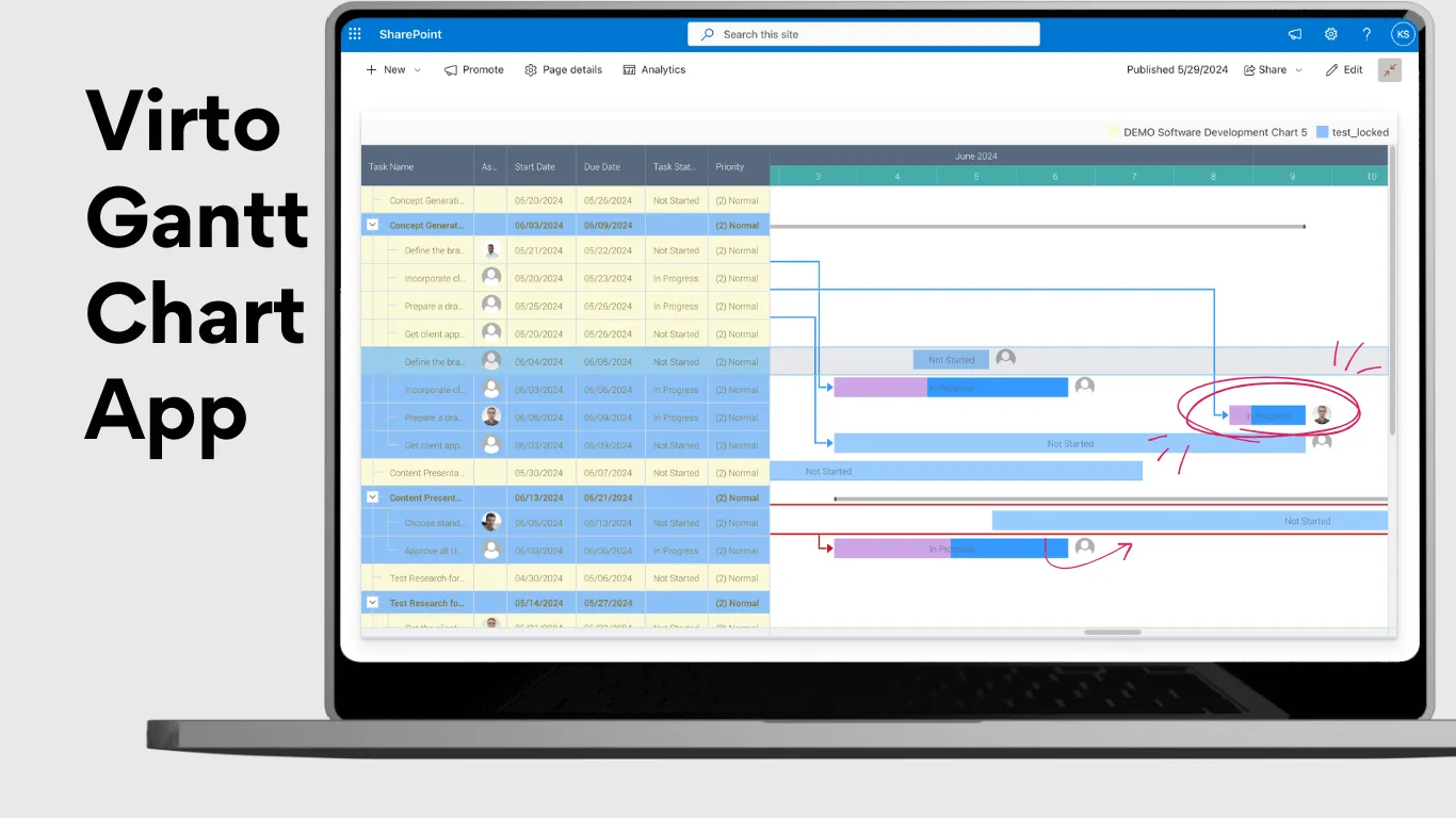 Virto Gantt Chart