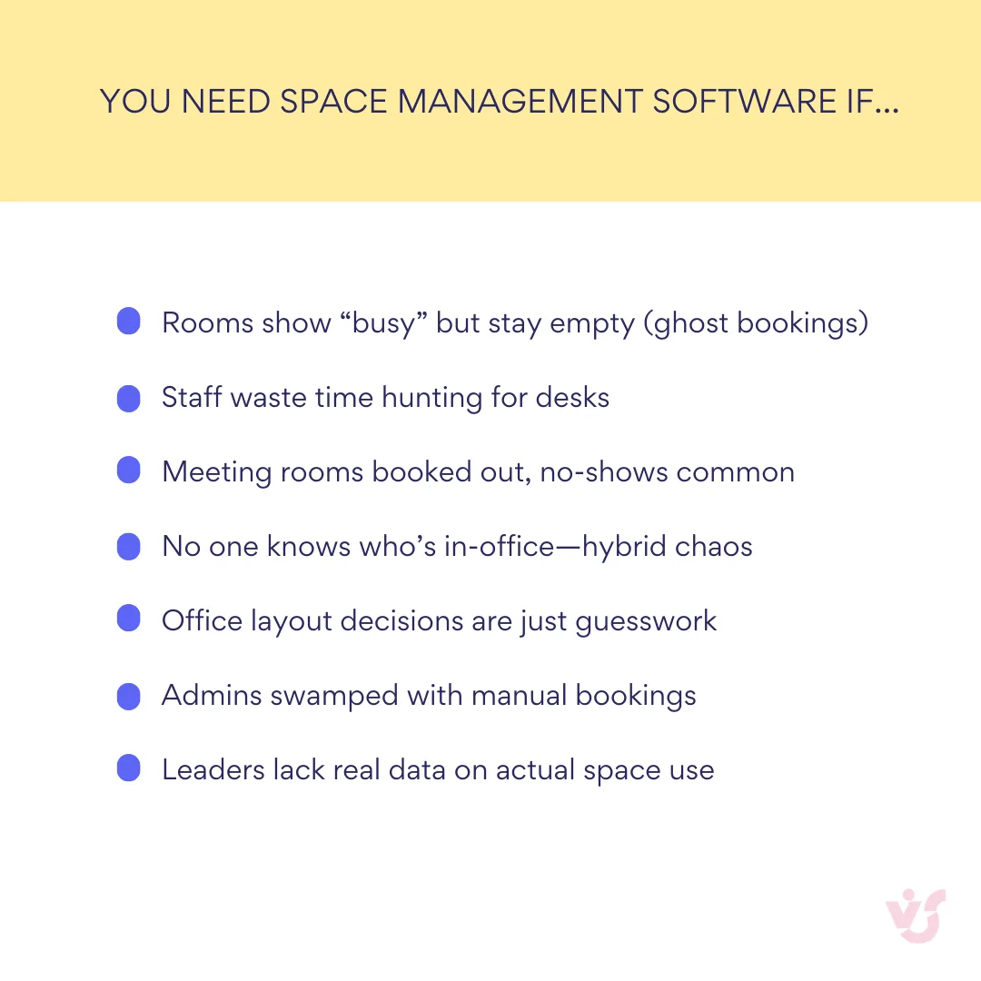 Sie benötigen Raummanagement-Software, wenn…