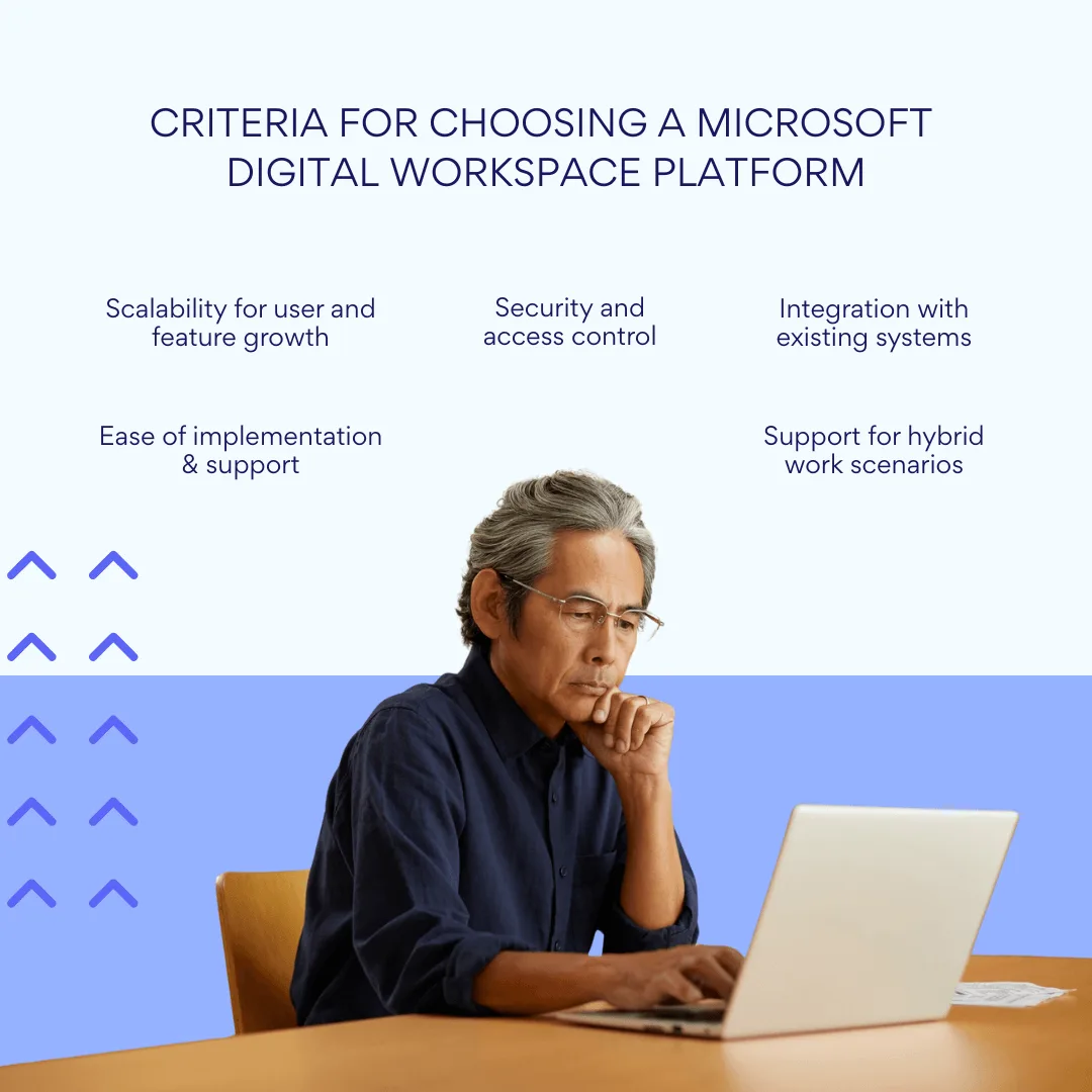 Criteria for choosing a Microsoft digital workspace platform