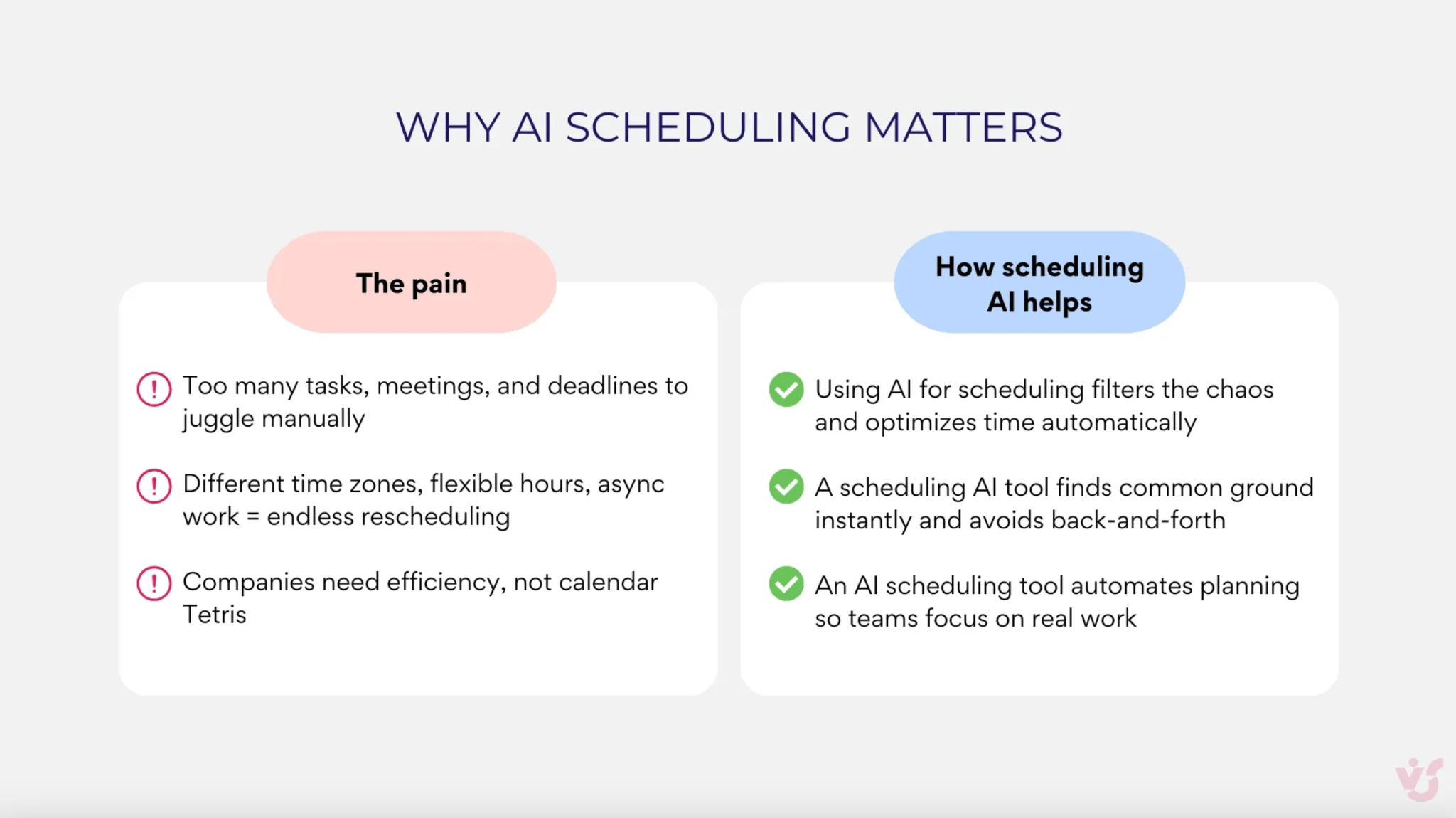 Why AI scheduling matters