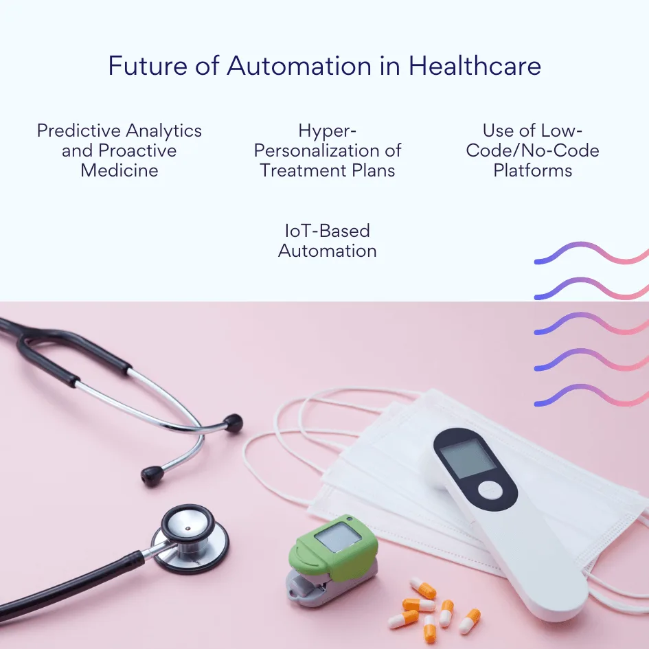 Future of Automation in Healthcare