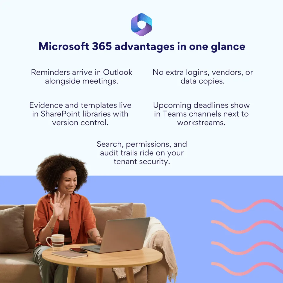 Microsoft 365 advantages in one glance