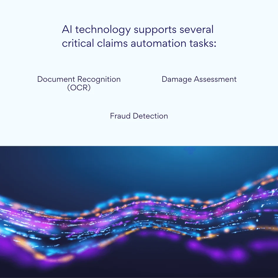 AI claims fraud detection analytics dashboard