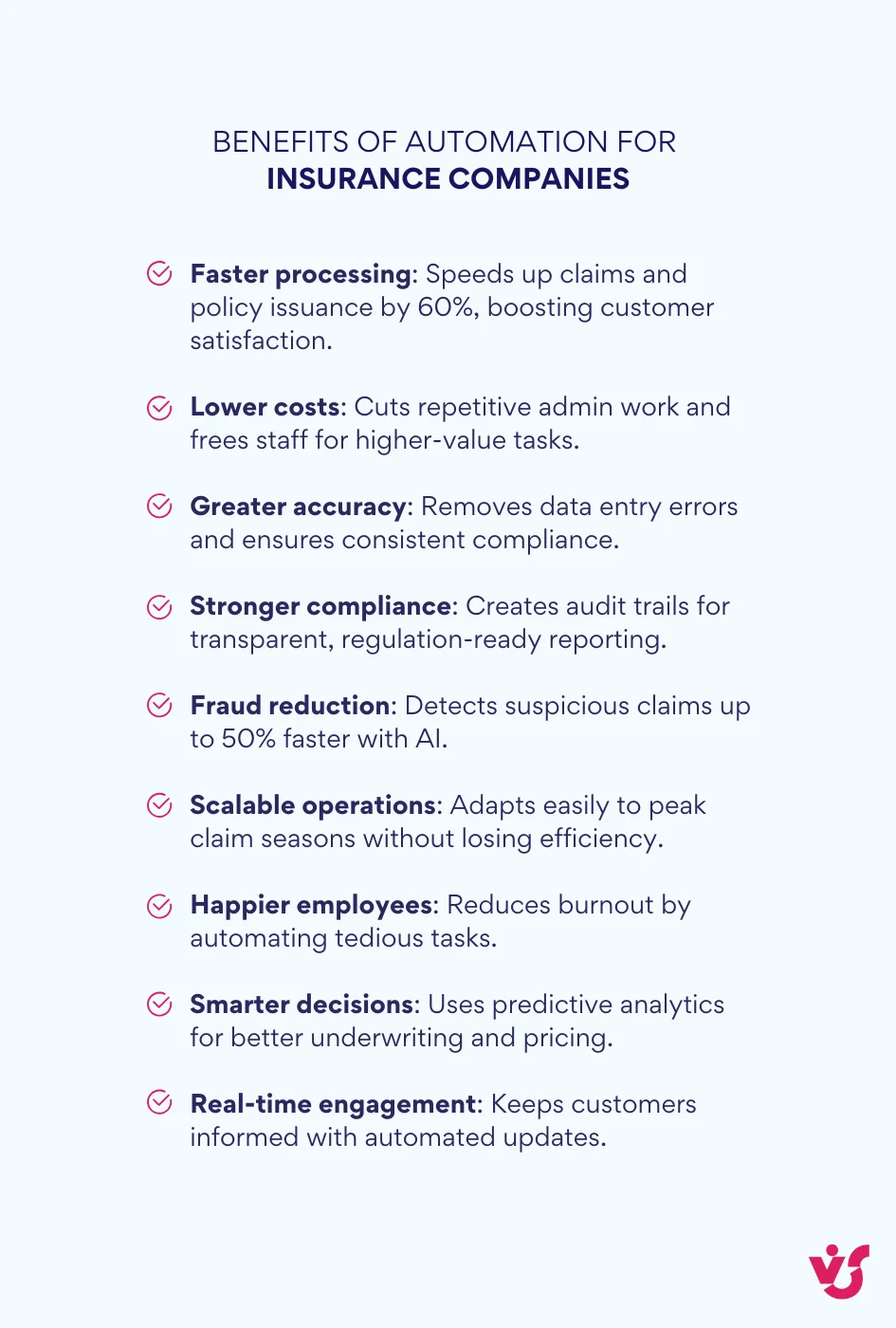 Insurance automation benefits overview