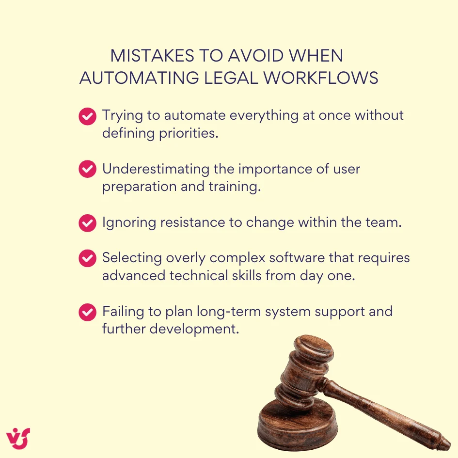 Common legal workflow automation mistakes checklist