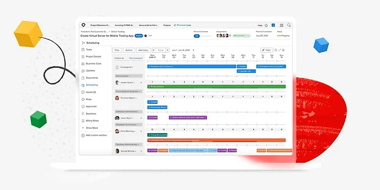 Portfolio management evaluation and rollout process