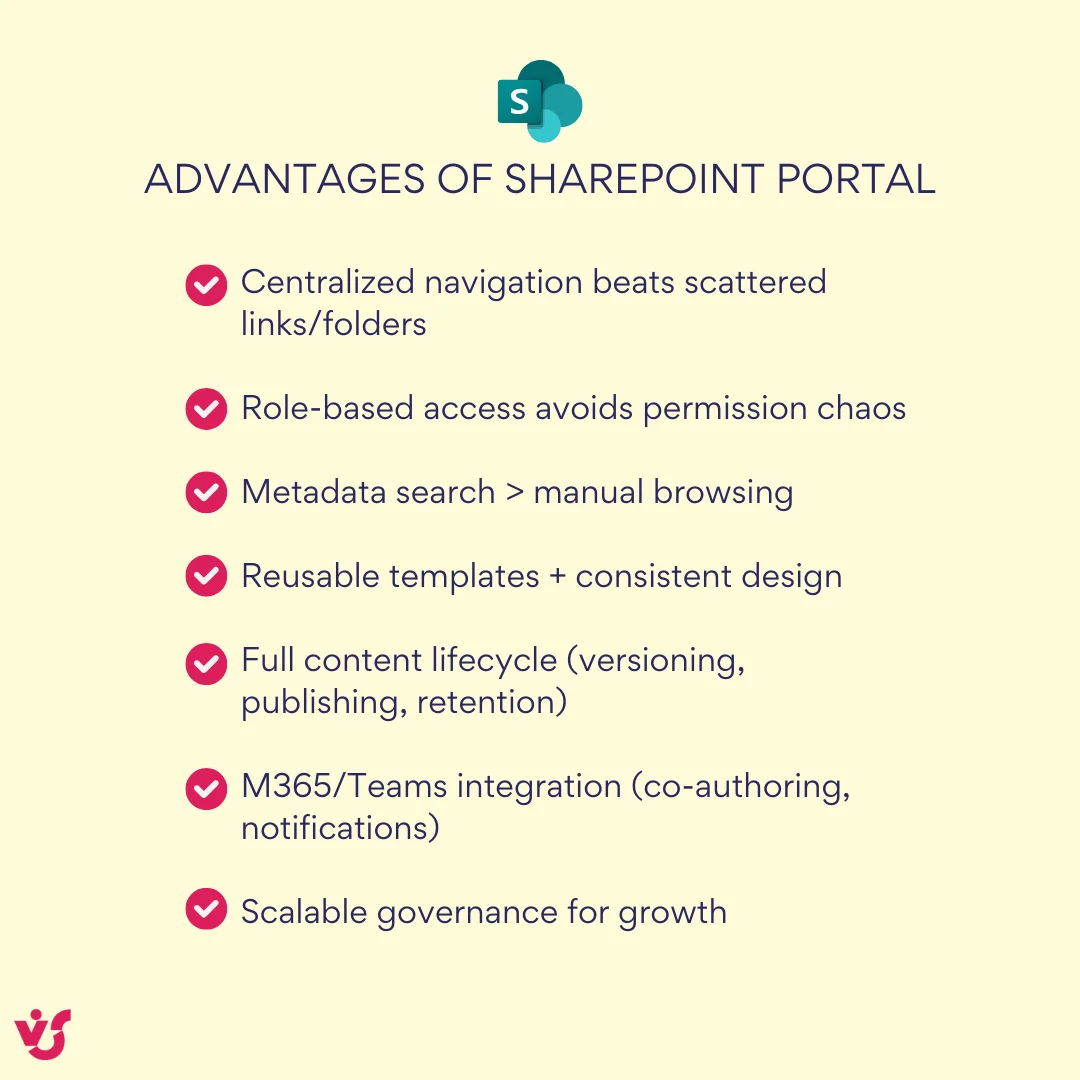 SharePoint portal benefits overview