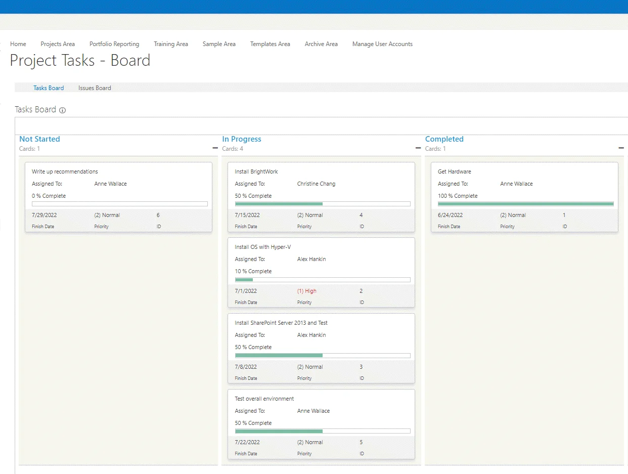 BrightWork Kanban board for SharePoint projects
