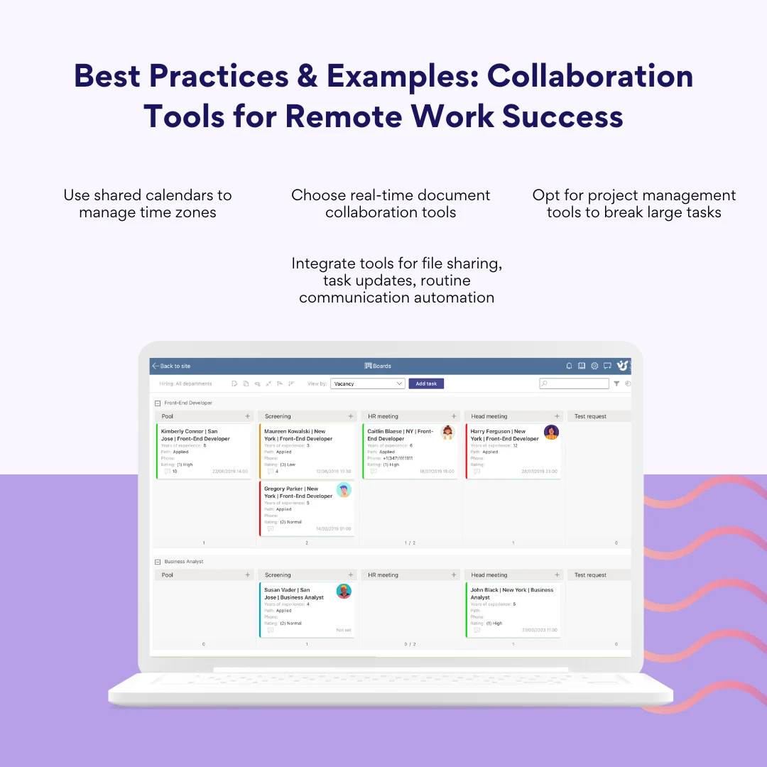 Pic. 4. Best Practices bei der Verwendung von Kollaborationstools für Remote-Teams