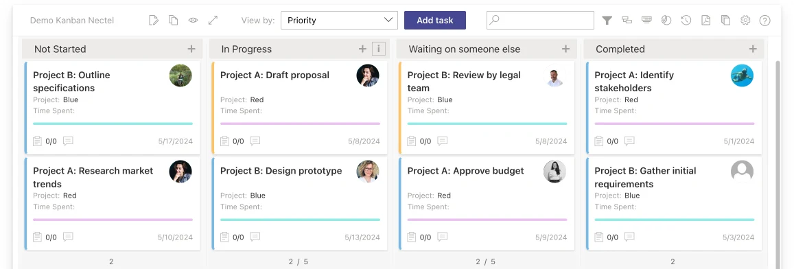 Pic. 6. Example Kanban Board.