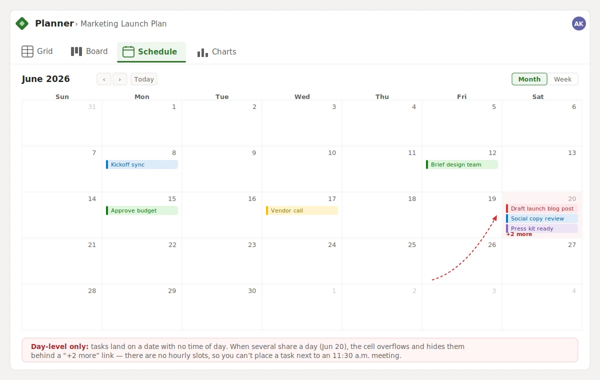 Planner Schedule view with tasks stacked on same day