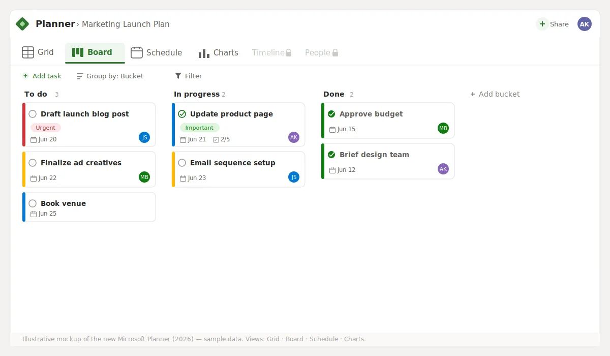 New Microsoft Planner view switcher tabs