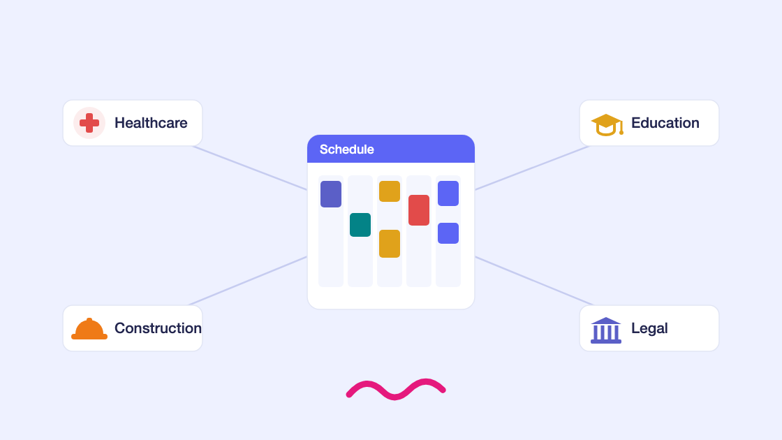 Scheduling Software by Industry: A Practical Guide