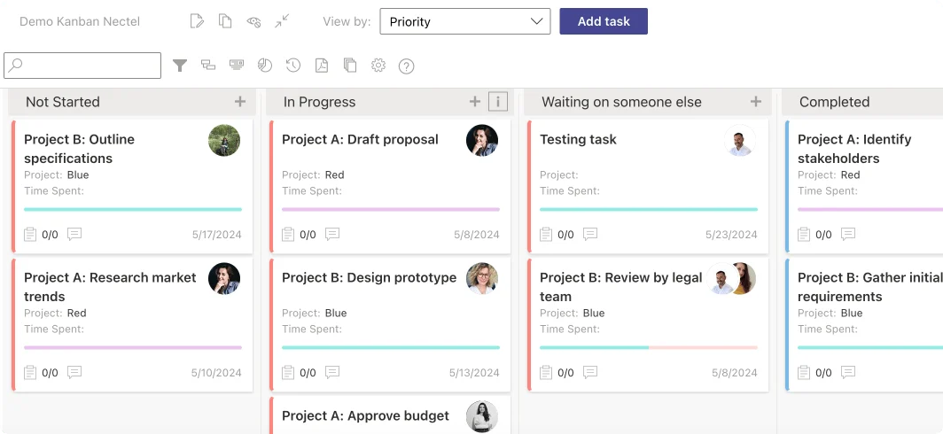Example of a working Virto Kanban Board