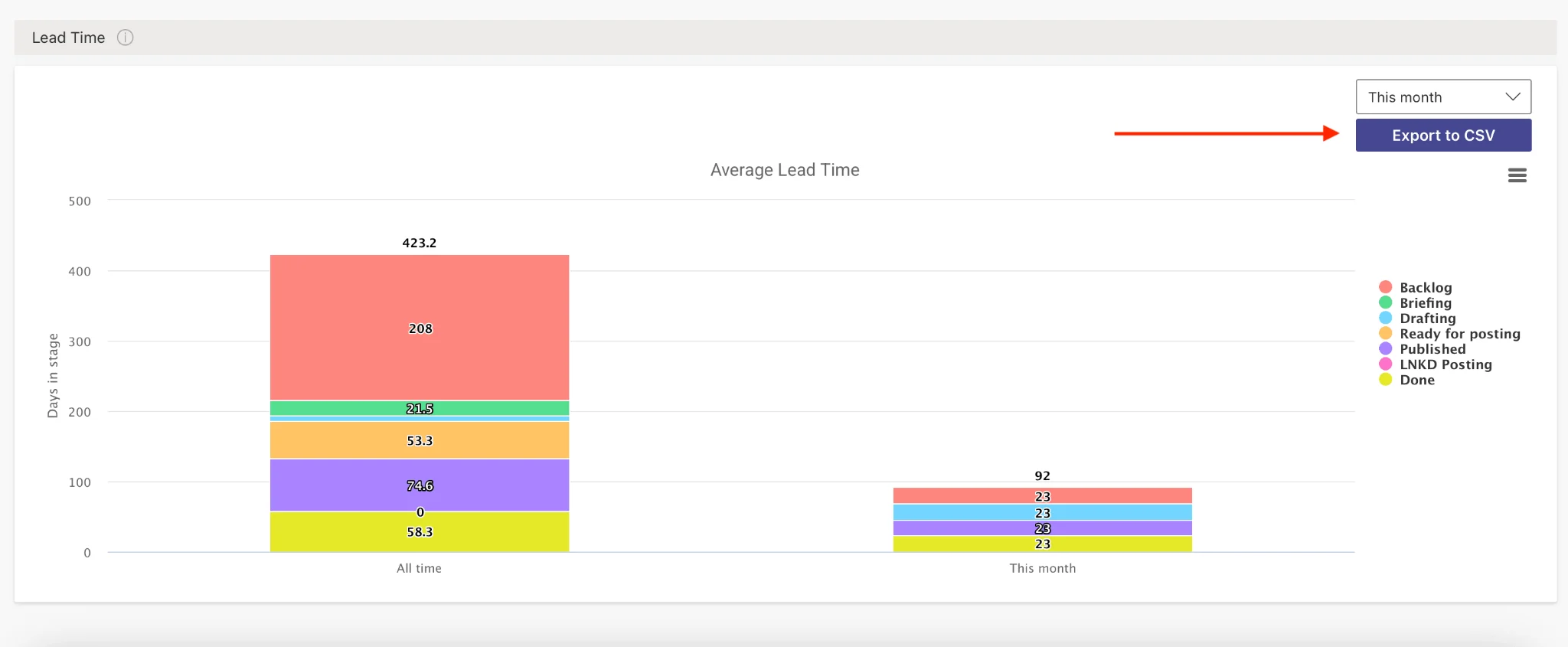 Exporting and downloading Virto Kanban charts