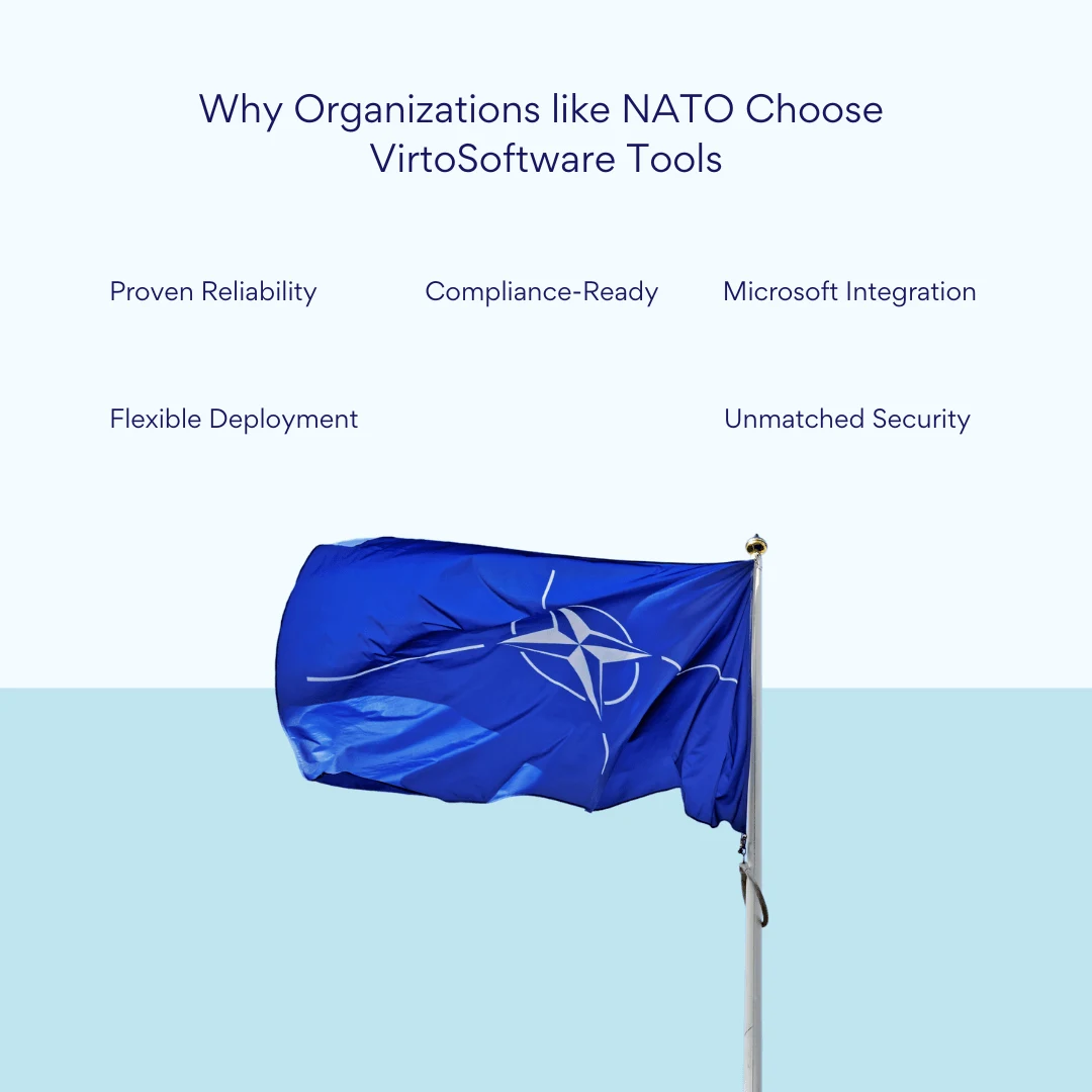 Why Organizations Choose VirtoSoftware Tools