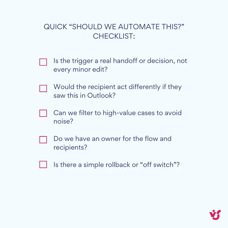 Quick &ldquo;Should we automate this?&rdquo; checklist
