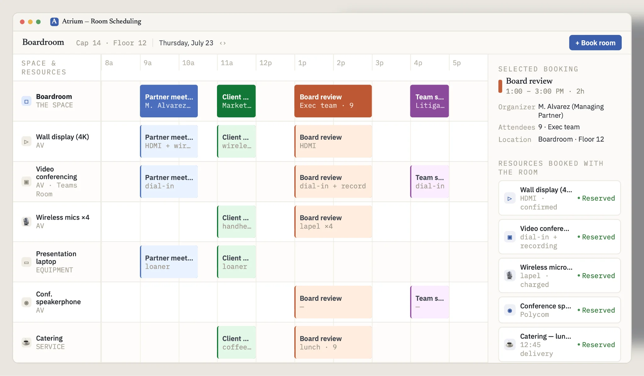 Conference room schedule with equipment and AV resources booked alongside the space