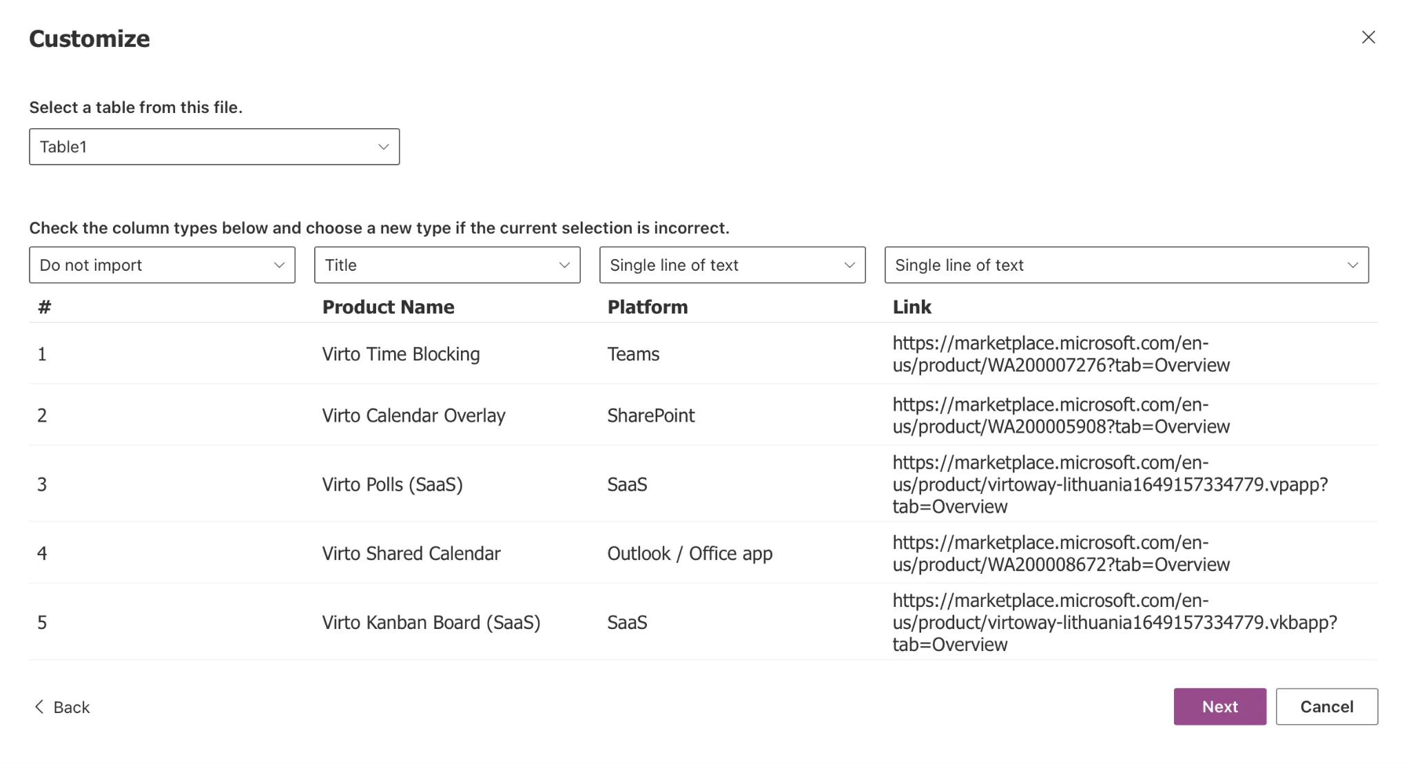 Mapping Excel columns to Microsoft Lists column types during import
