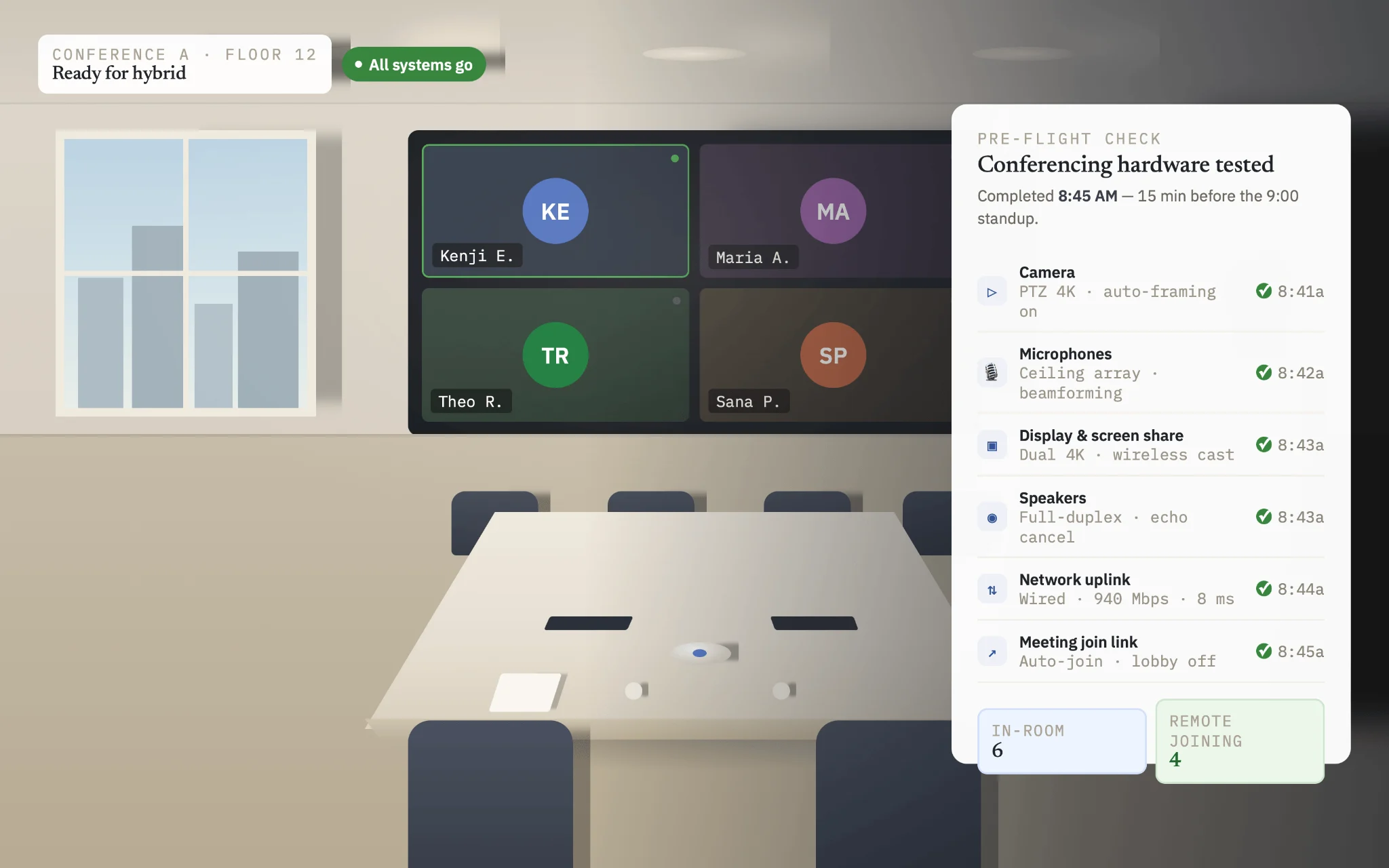 Meeting room prepared for hybrid participation with conferencing hardware