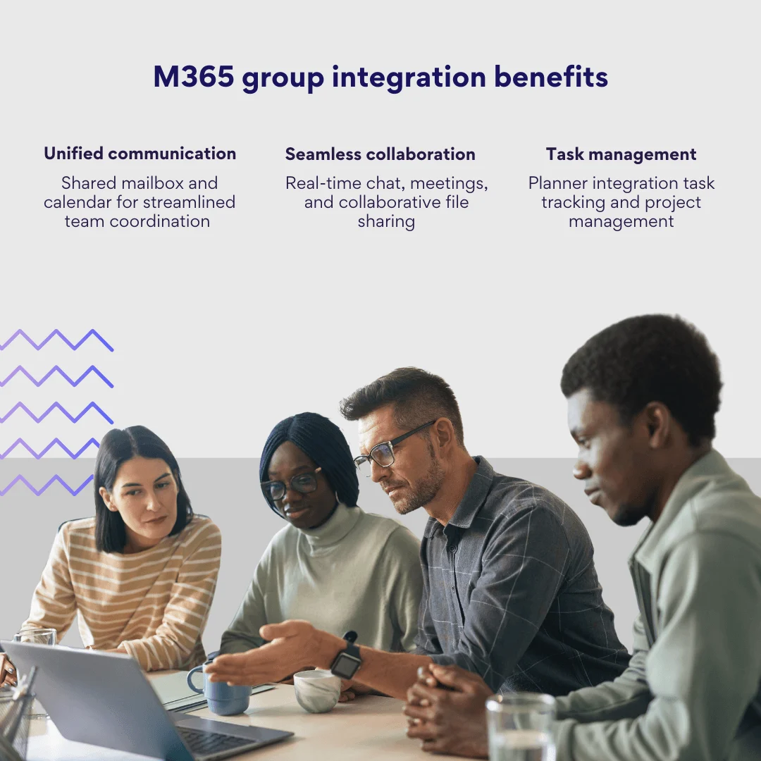 Microsoft 365 group integration benefits diagram