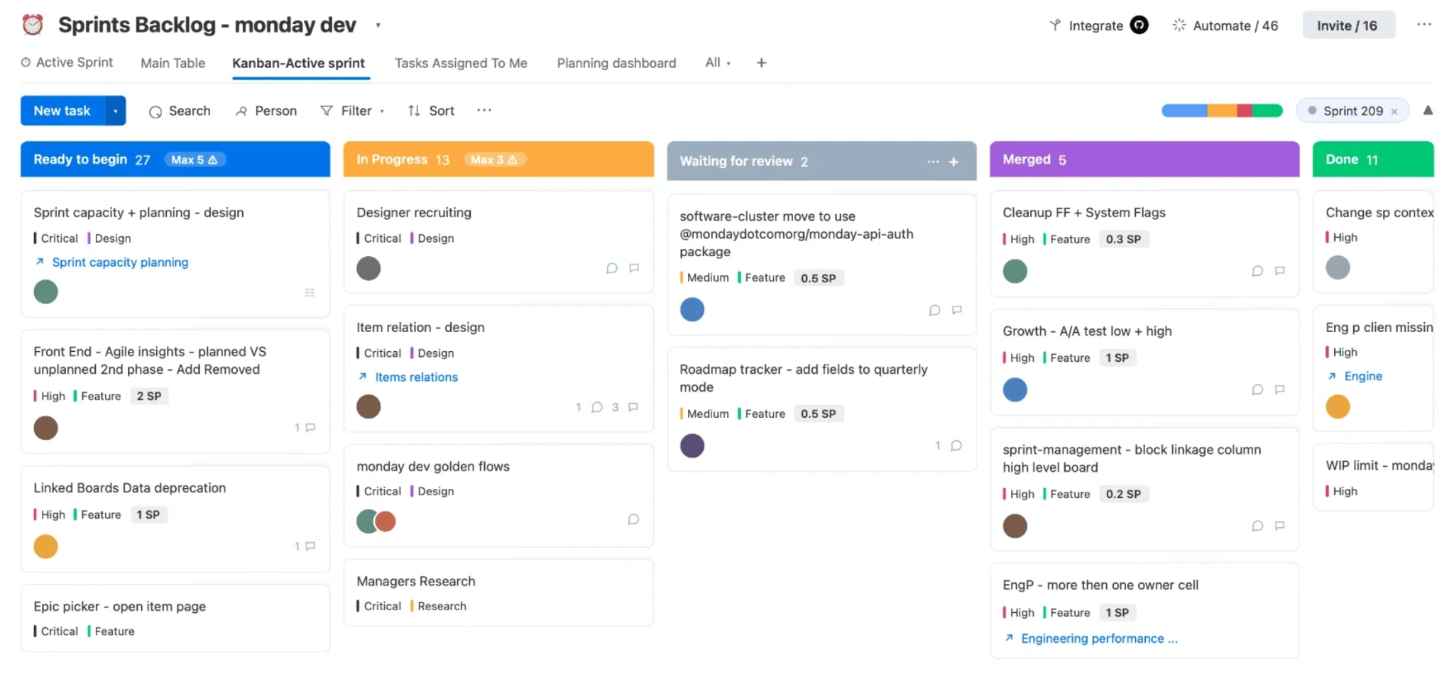 monday.com workflow dashboard