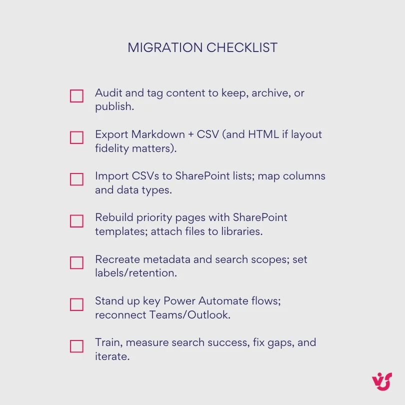 Notion to SharePoint migration checklist