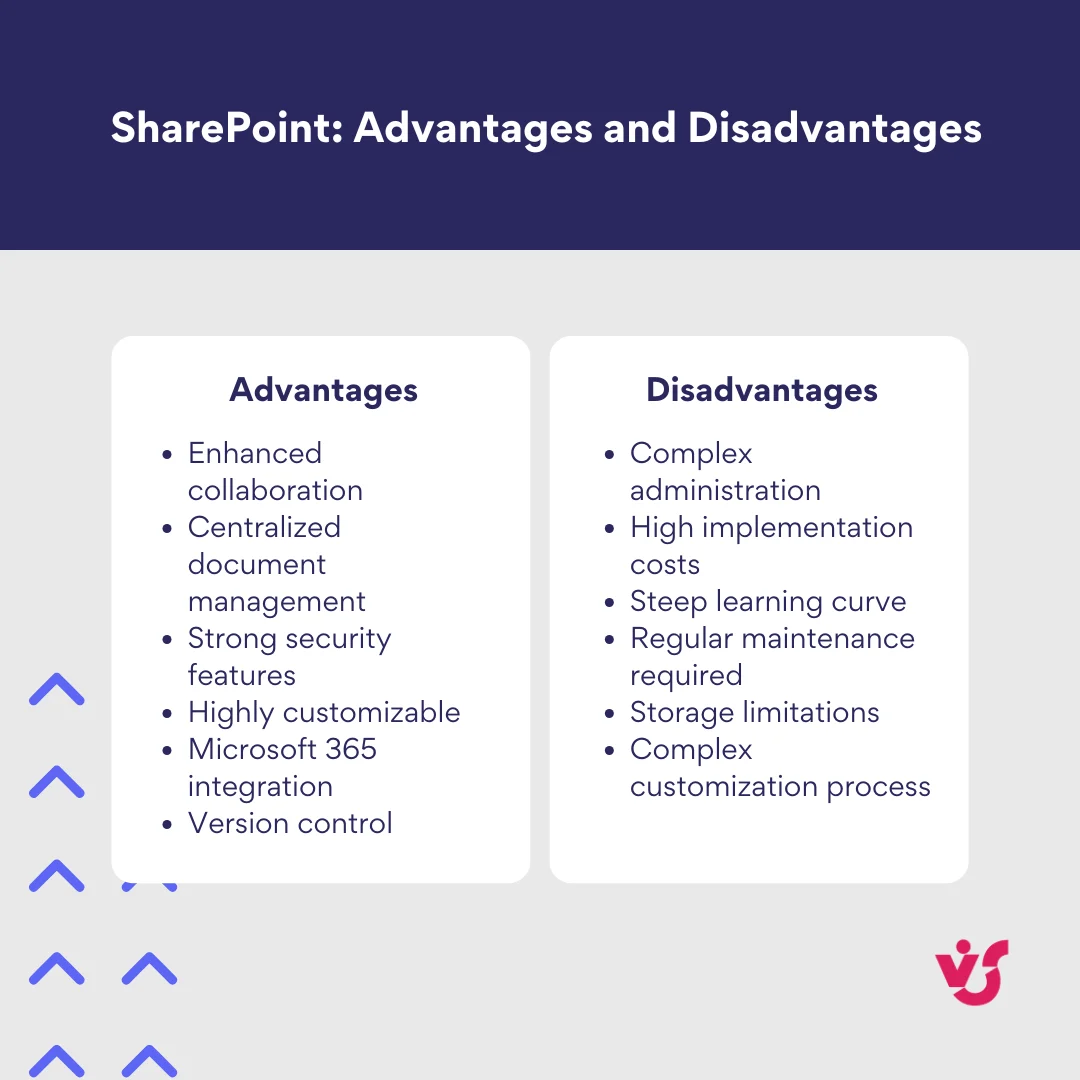 SharePoint advantages and disadvantages overview
