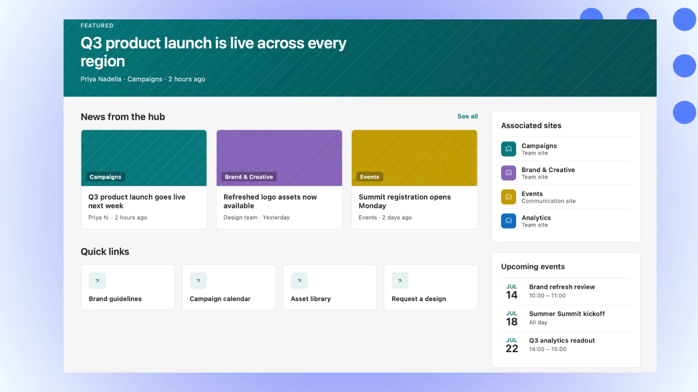 SharePoint Hub Site: Features, Benefits & Best Practices