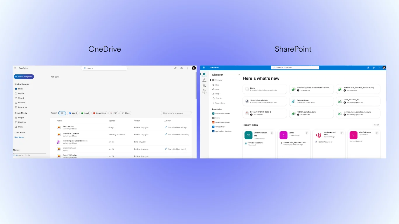 SharePoint and OneDrive in Microsoft 365