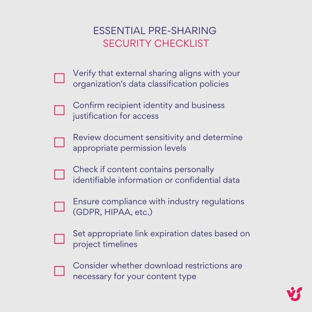 Essential pre-sharing security checklist for SharePoint