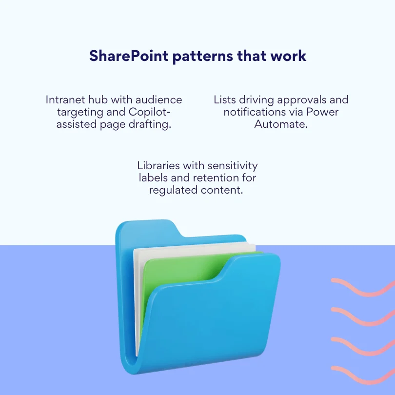 SharePoint use case patterns