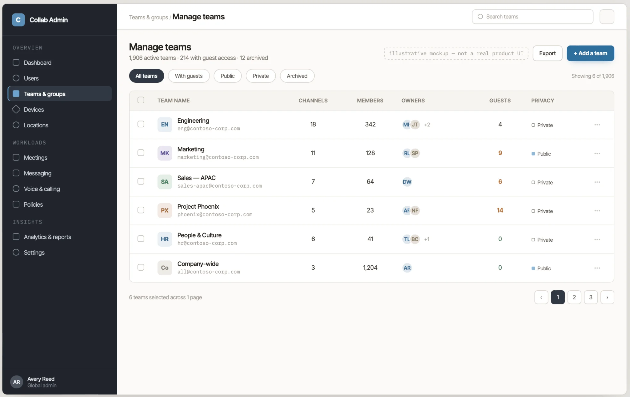Managing teams and users in the admin center