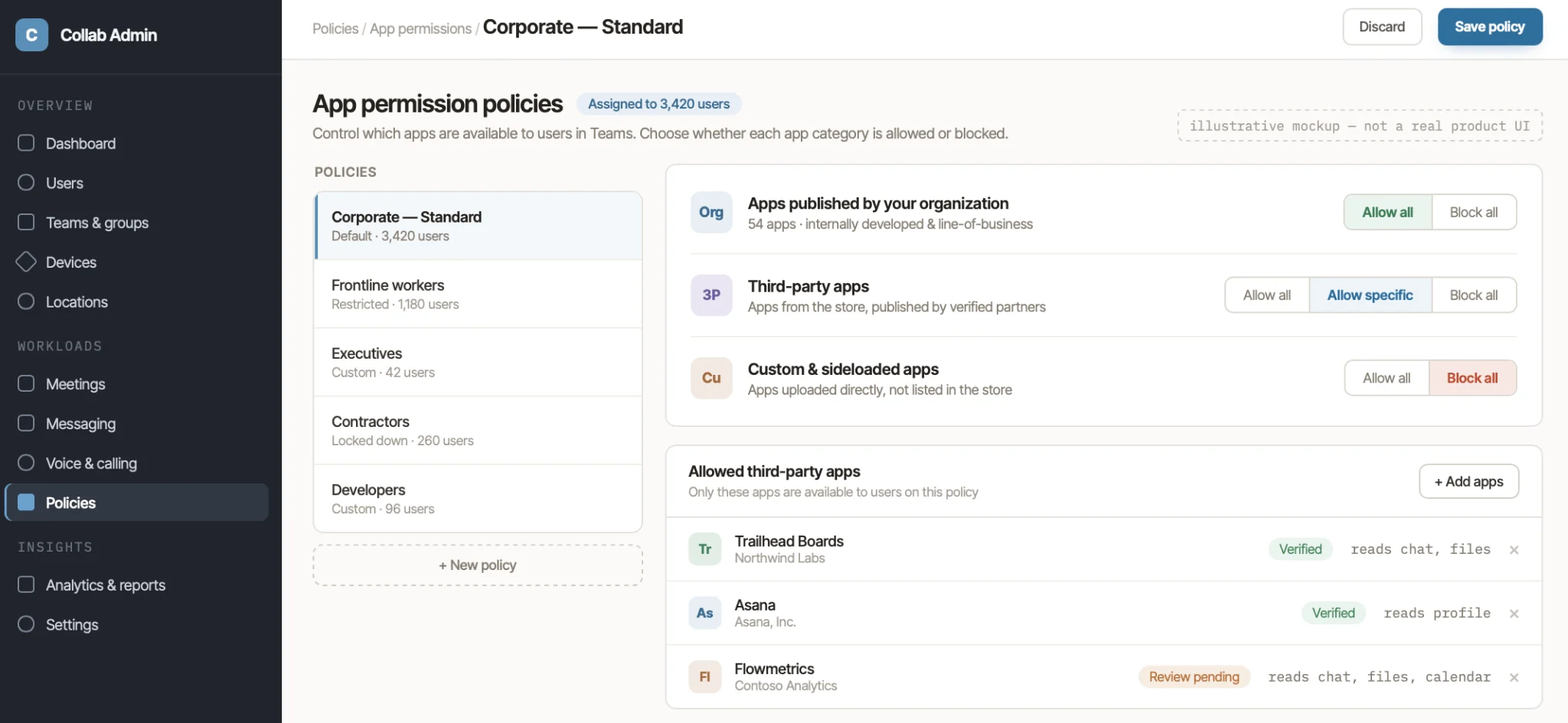 App permission policies Teams admin centre