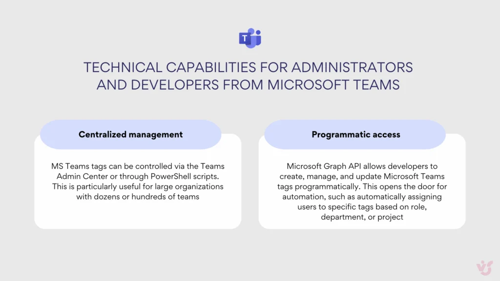 Microsoft Teams admin technical capabilities overview