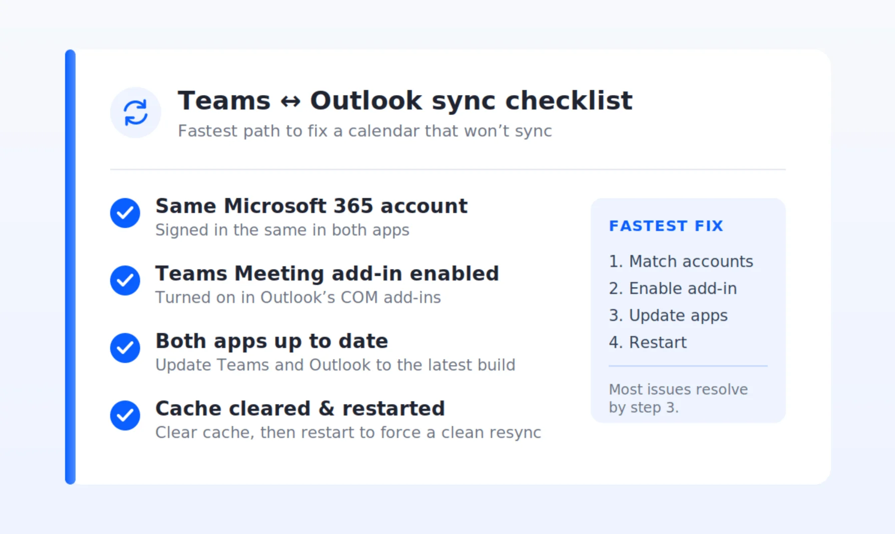 Teams and Outlook sync checklist overview