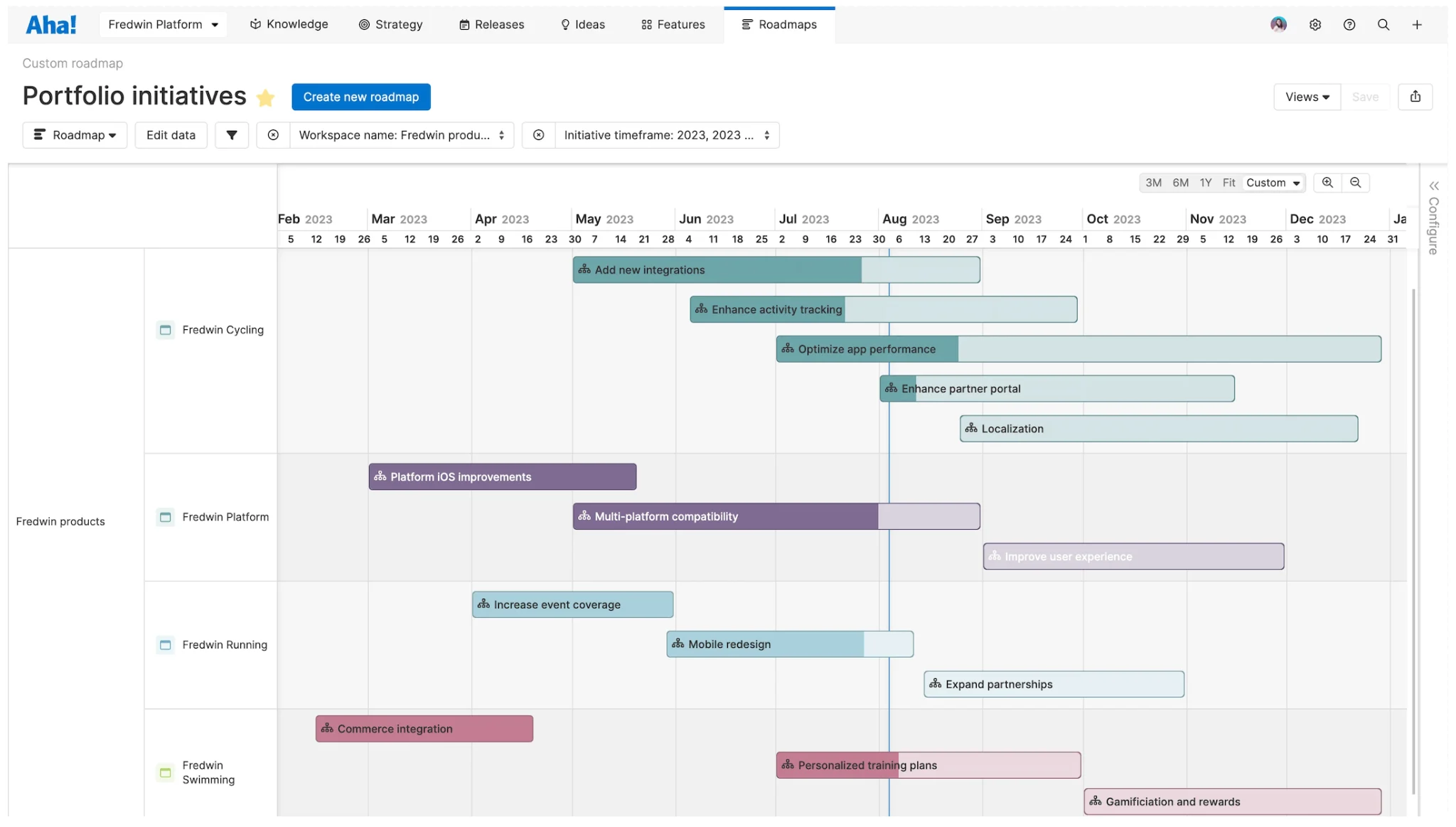 Aha! roadmap and timeline planning view